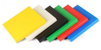 Raw Materials For Sheet Metal