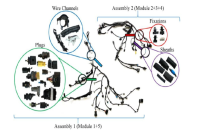 Research on Wire Harness Assembly Process Optimization in the Automotive Industry