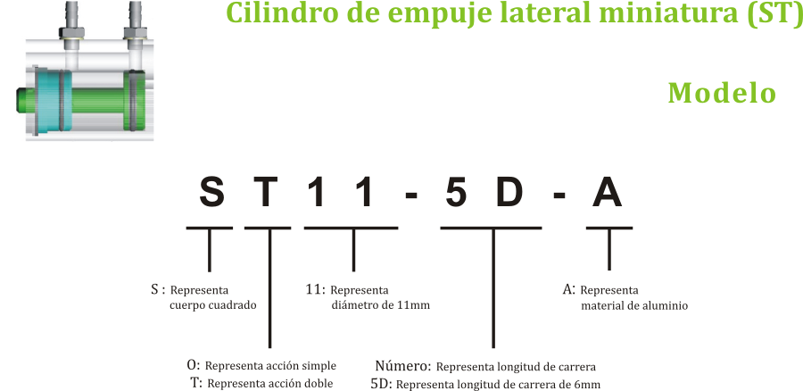 Cilindro de empuje lateral miniatura (ST)