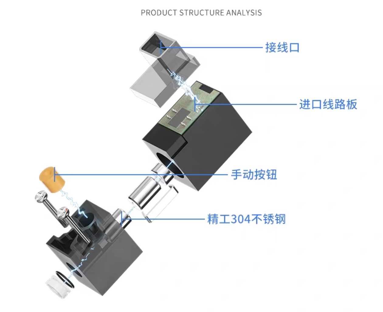 微信图片_20251112153040 微信图片_20251112153040