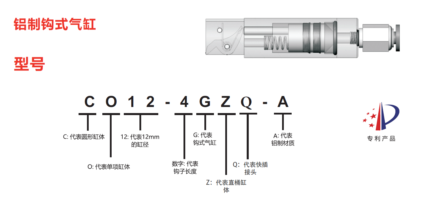CO12-4GZQ-A