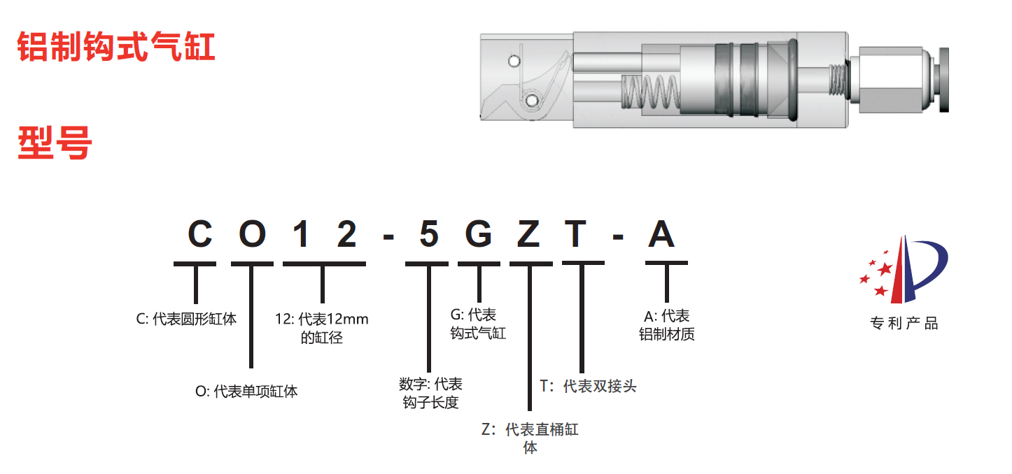 CO12-5GZT-A