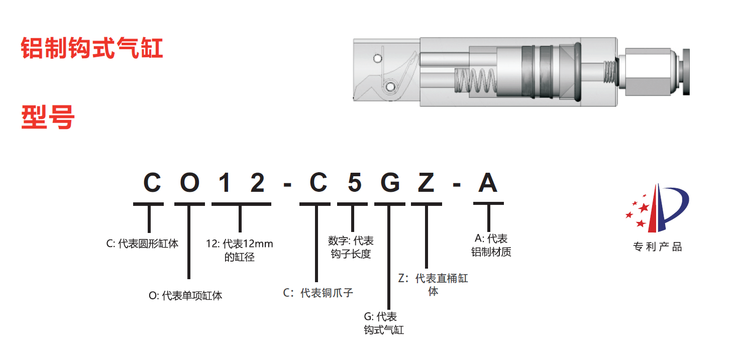 CO12-C5GZ-A