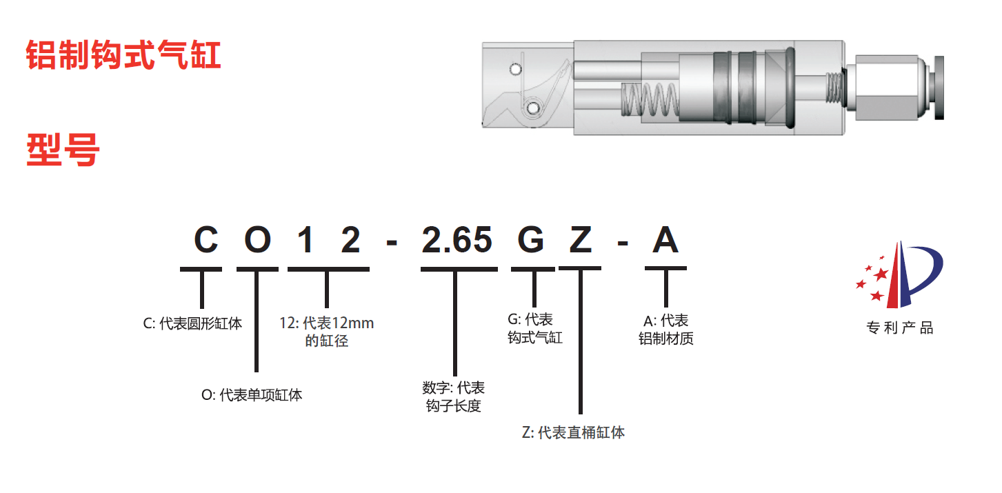 CO12-2