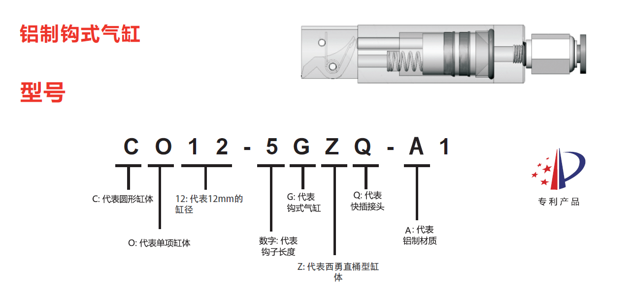 CO12-5GZQ-A1