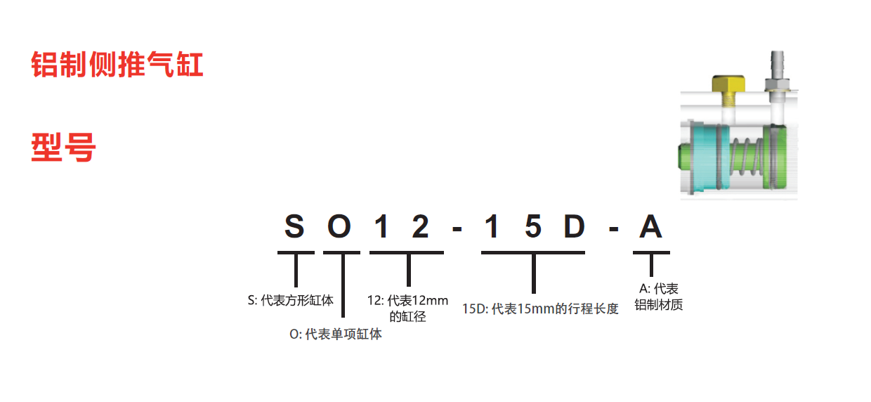 SO12-15D-A
