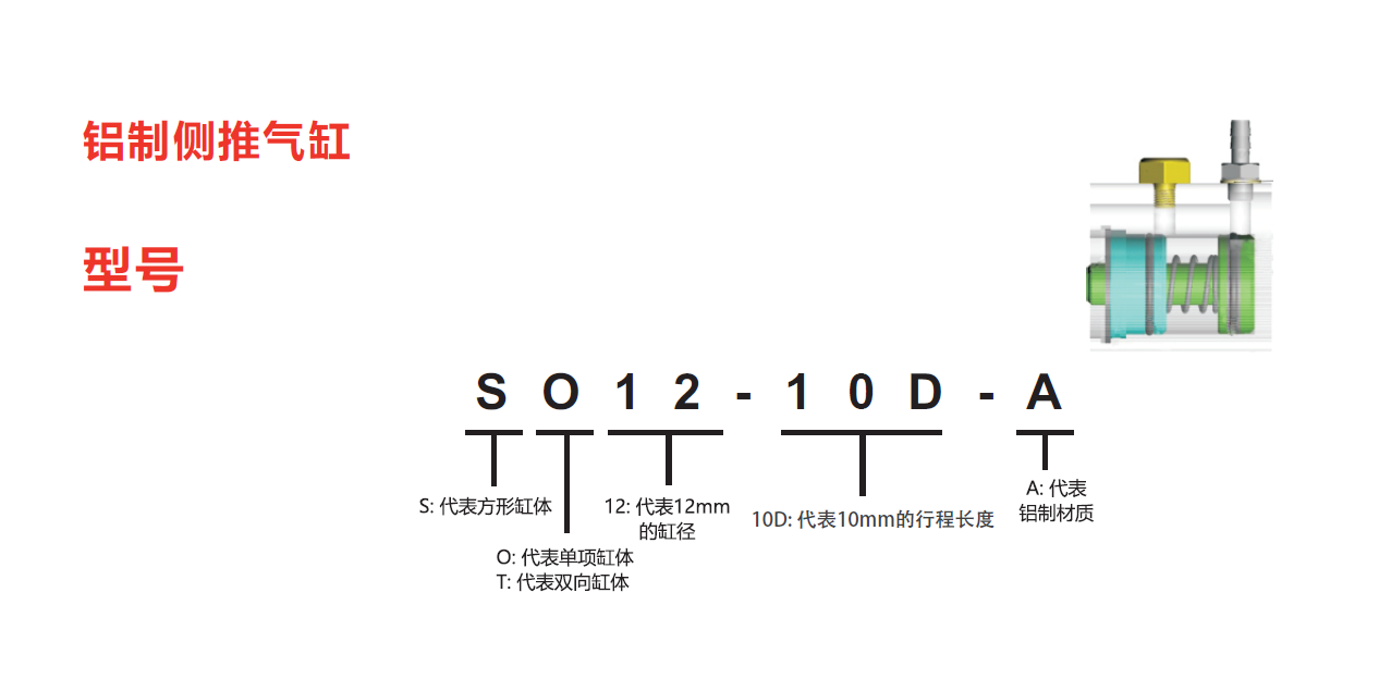 SO12-10D-A