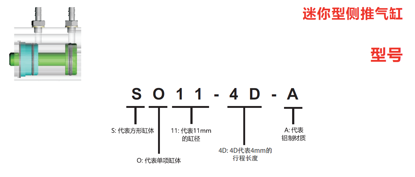 SO11-4D-A SO11-4D-A