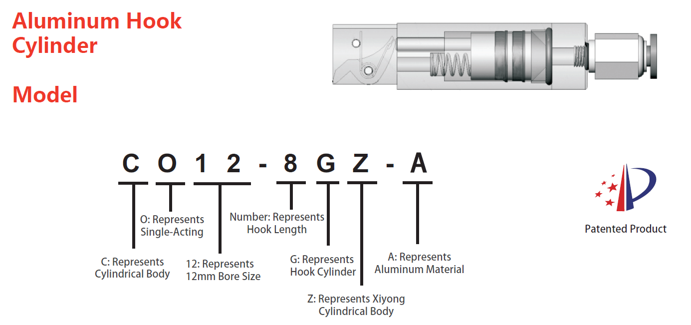 CO12-8GZ-A