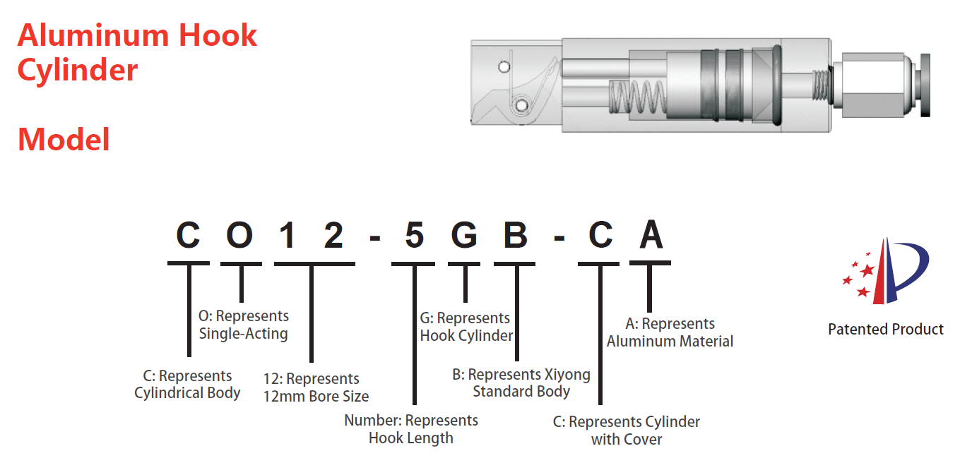 CO12-5GB-CA