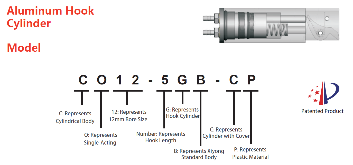 CO12-5GB-CP