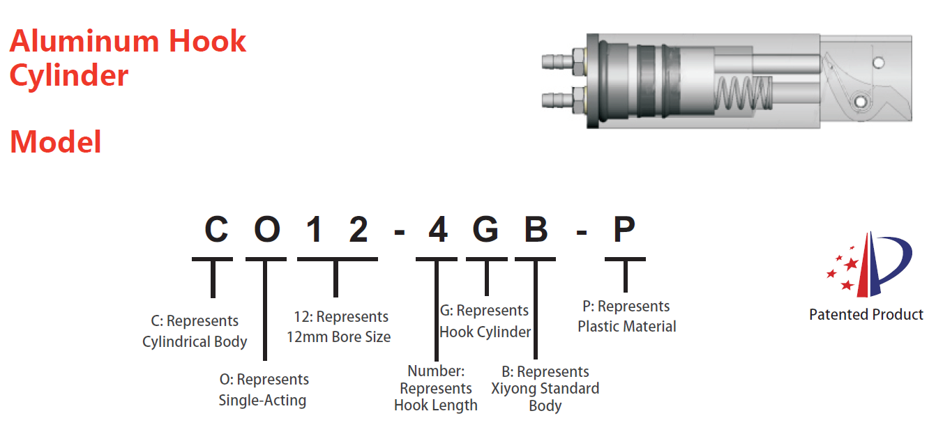 CO12-4GB-P