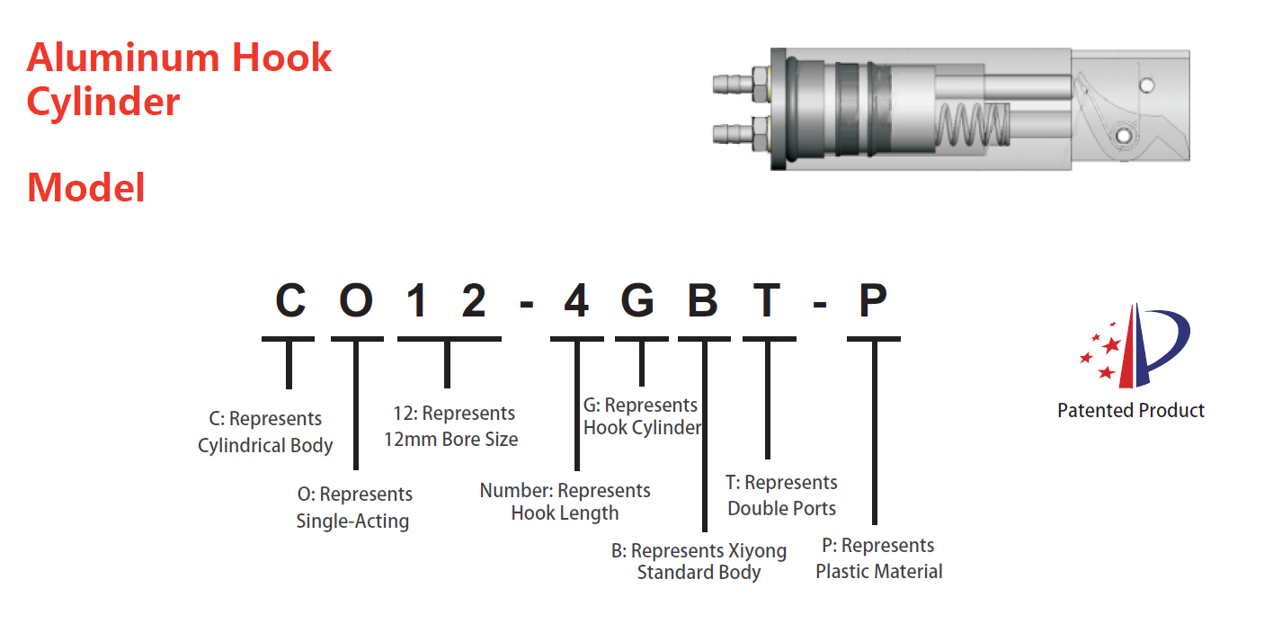 CO12-4GBT-P