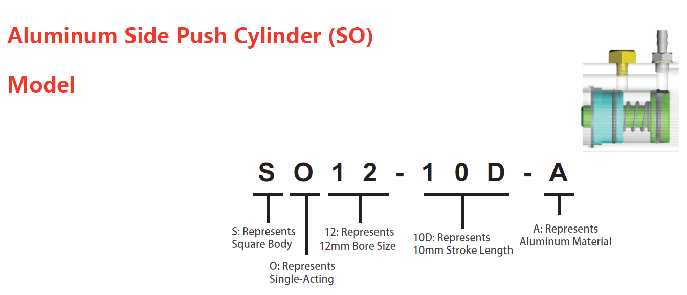 SO12-10D-A