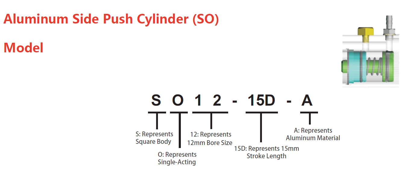 SO12-15D-A