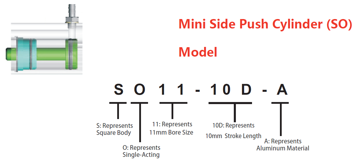 SO11-10D-A