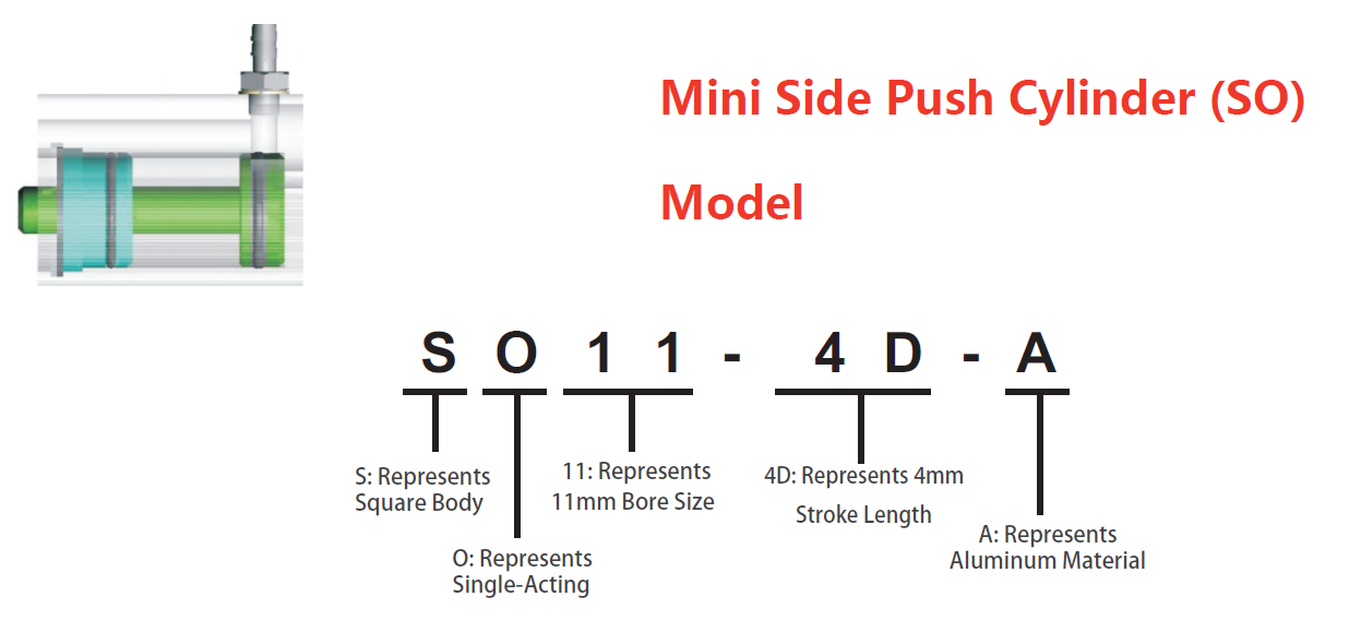 SO11-4D-A